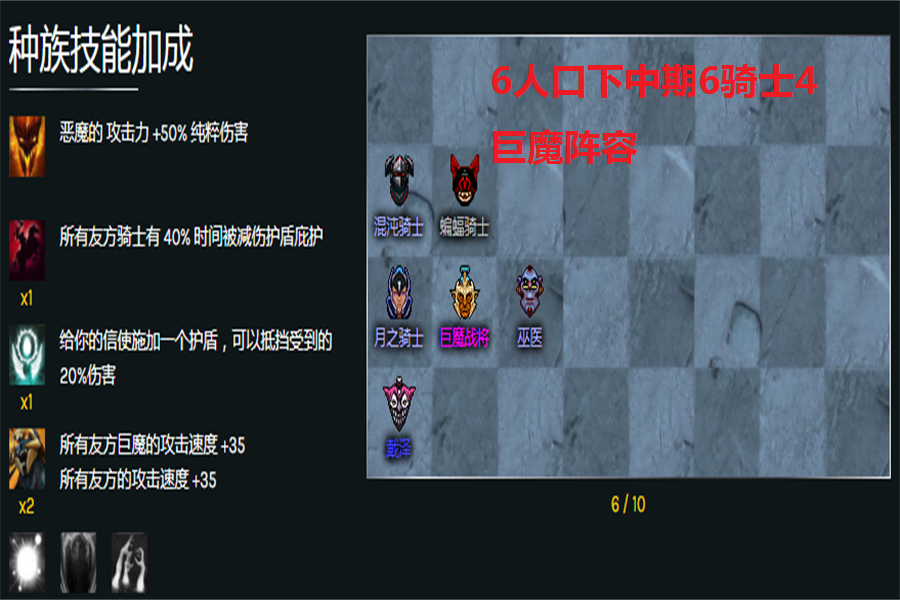 DOTA2自走棋假九阵容阵型深度解析