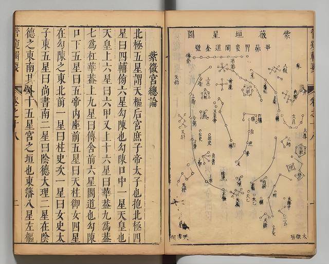紫微斗数一本通txt，解读古代星相学的智慧