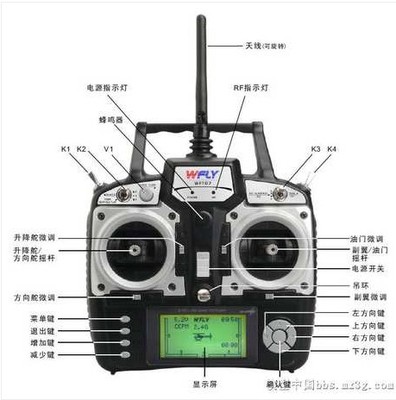 天地飞ET12遥控器设置直升机，从入门到精通的全方位指南