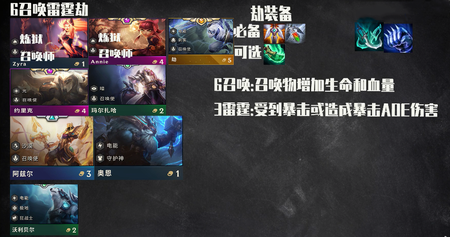 最强阵容新版本，重塑游戏领域的力量平衡