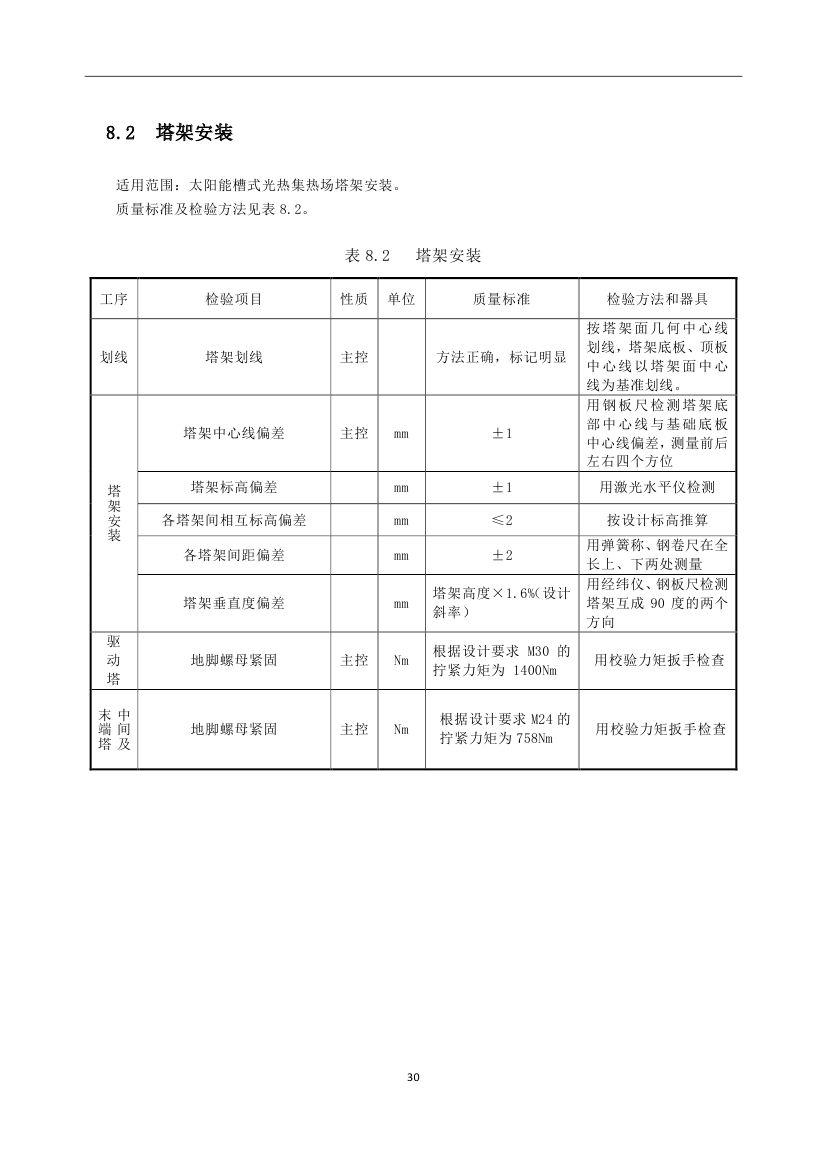 关于开展XXXX年槽式光热发电项目招标活动的招标文件