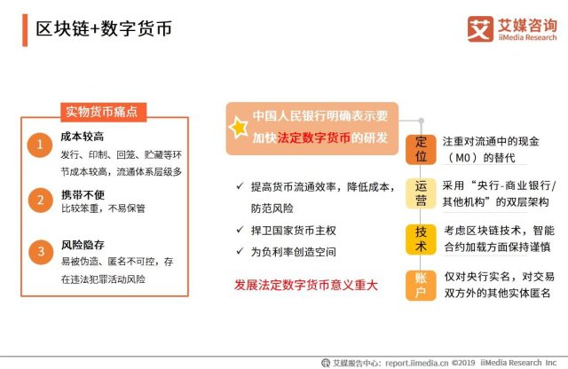 发票融资业务，企业资金流转的新动力
