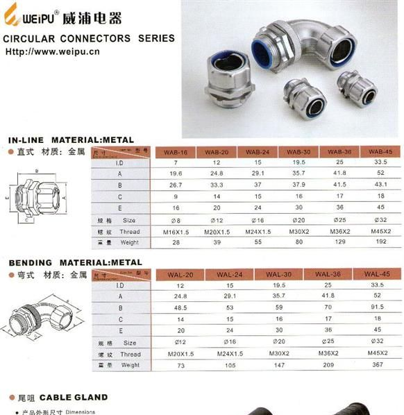 金属软管端接头详细说明及应用领域